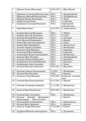 Орден Отечественной войны