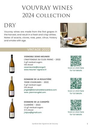 Vouvray Wines 2024 Collection