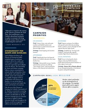 St. Martha Parish and School Fact Sheet