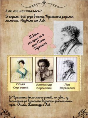 Лев Сергеевич Пушкин