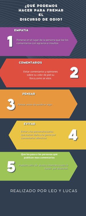 Taller Ciberbuying y discurso de odio