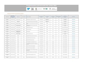 Tableau Programmation Prévisionnelle Des Achats 2024