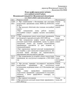 Графік засідань АК