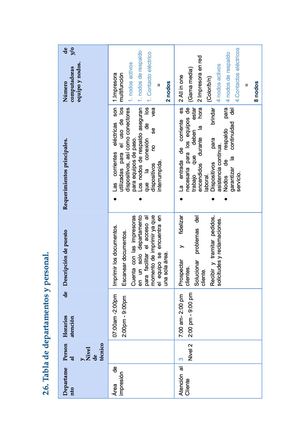 Tabla De Departamentos Ejemplo