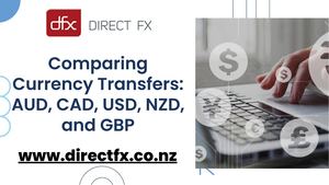 Comparing Currency Transfers Aud, Cad, Usd, Nzd, And Gbp