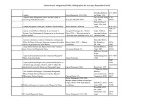 CENTENAIRE DE MARGUERITE DURAS (1914-1996)