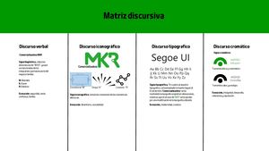 Matriz Discursiva - MKR