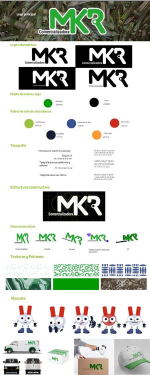 Brandboard - MKR