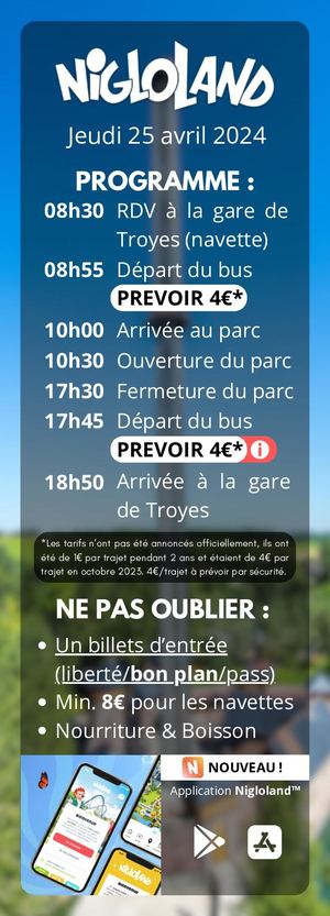 Nigloland avr2024
