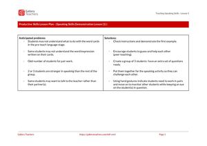 Speaking Lesson Framework Lesson Plan