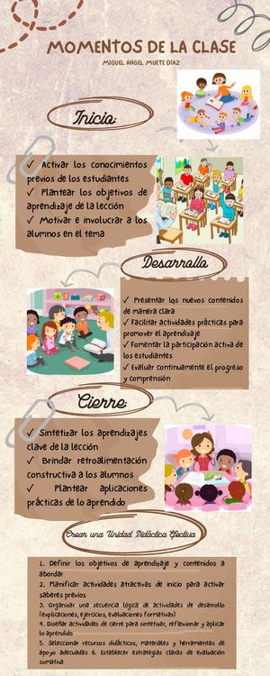 Infografia Momentos De La Clase Miguel Muete