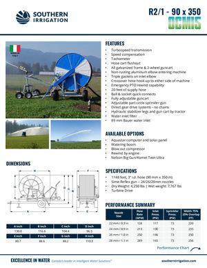 2024 Ocmis R2 1 90 X 350