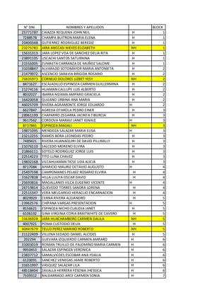 PADRON PRELIMINAR - REVISADO