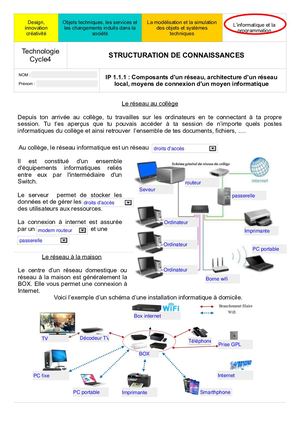 Calaméo - Synthese Reseau