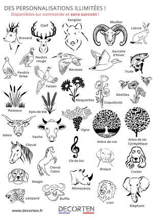 Personnalisation Brasero Decorten