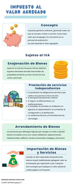 Forma por Impuesto IVA