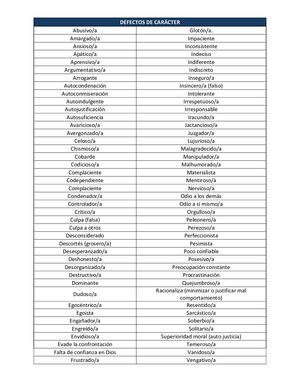 Defectos De Caracter + Positivos