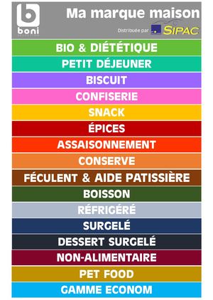 Catalogue Boni AVRIL 2024