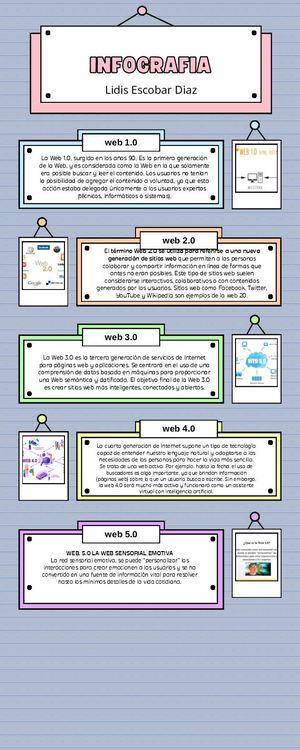 Infografía De Proceso Notas De Papel Aesthetic Rosa Blanco