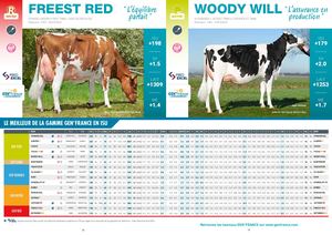 Gamme Genfrance Avril 2024