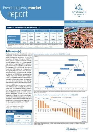 French property market report N0.62 (January 2024)