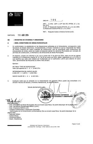 Tabla De Costos Unitarios Minvu, 2° Trimestre 2024