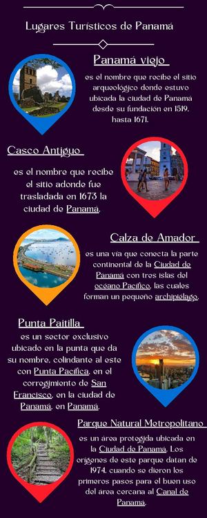 Infografía De Historia Del Arte Plan Creativo Proyecto Colorido (1)