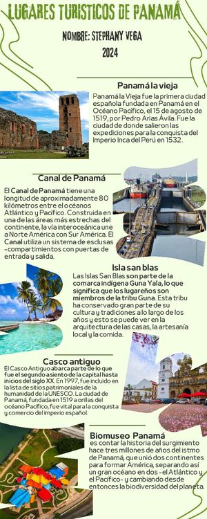 Infografía Turismo De Lugares Para Conocer México Verde