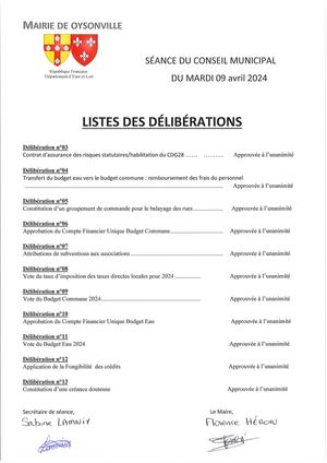 2024 04 09 Liste Des Deliberations