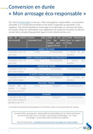 Conversion Durée Mon arrosage éco responsable