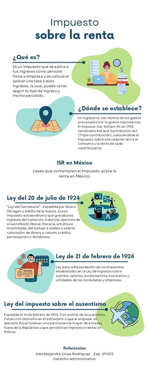 Impuesto Sobre La Renta