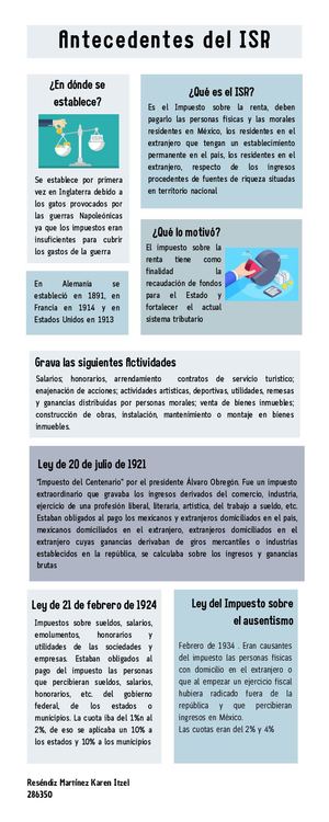 Antecedentes Del Isr