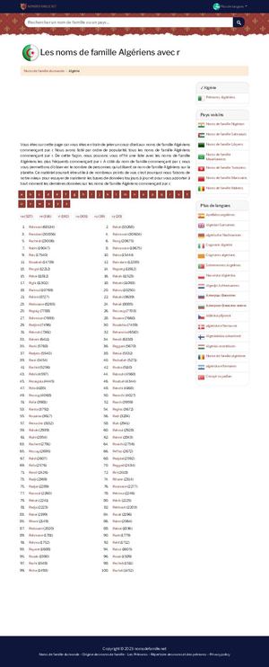 Les Noms De Famille Algériens Avec R Noms De Famille Les Plus Courants De Algérie Commençant Par R
