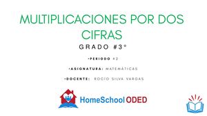 Multiplicaciones Por Dos Cifras