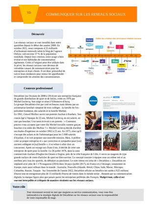 Rcdd Communiquer Via Les Reseaux Sociaux Dossier Etudiant Et Annexes