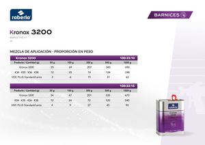 Taula Mezcla Aplicacion Kronox 3200 Es