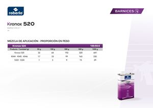 Taula Mezcla Aplicacion Kronox 520 Es