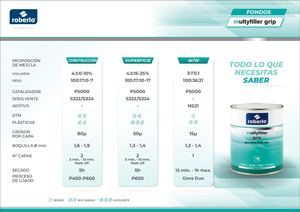 Aplicaciones - Multyfiller Grip Es