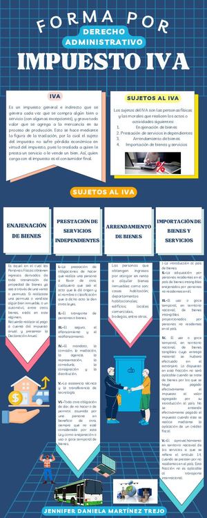 Infografía Forma Por Impuesto Iva Jennifer Daniela