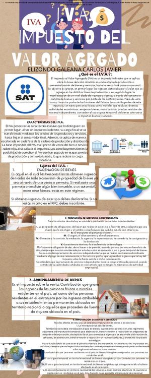 Infografía Impusto Sobre Valor Agregado