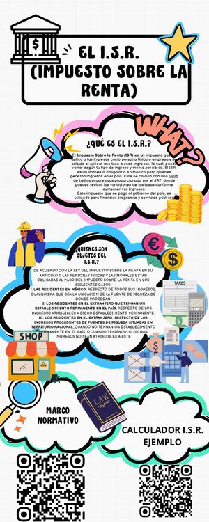 Infografía Sujetos Del I S R