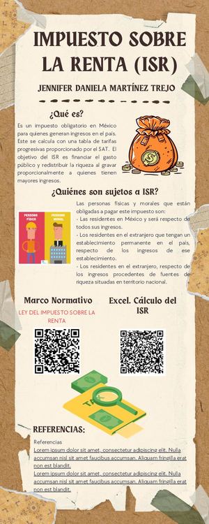 Infografía Act 13 Isr