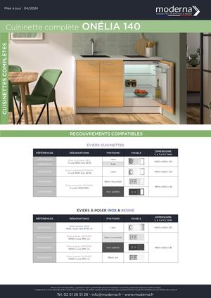 Cuisinettes Onélia 140 Compatibilité Recouvrements