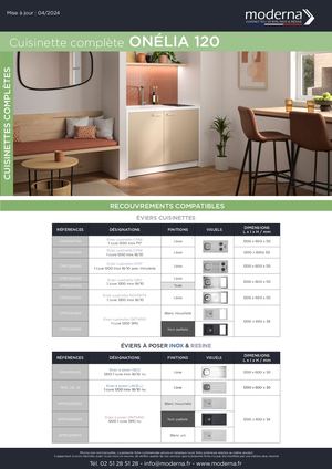CUISINETTES ONÉLIA 120_COMPATIBILITÉ RECOUVREMENTS_