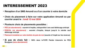 Communication Intéressement