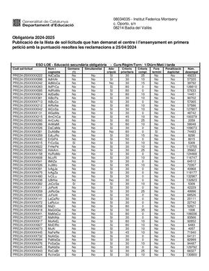 Informe Barem Resoltes Reclamacions (1)