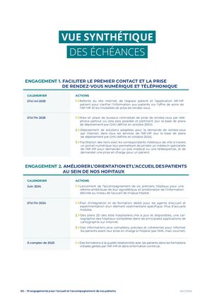 10 Engagements pour nos patients : zoom sur le Calendrier