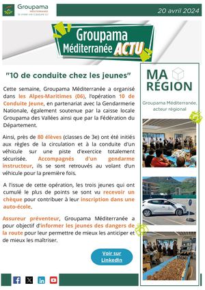 Actu 10 De Conduite Chez Les Jeunes 200424