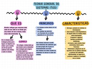 Teoria de los sistemas