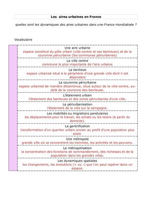 Fiche De Révision Aires Urbaines Complétée